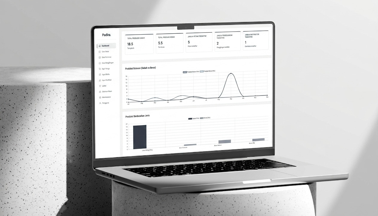 Padira Dashboard Admin
